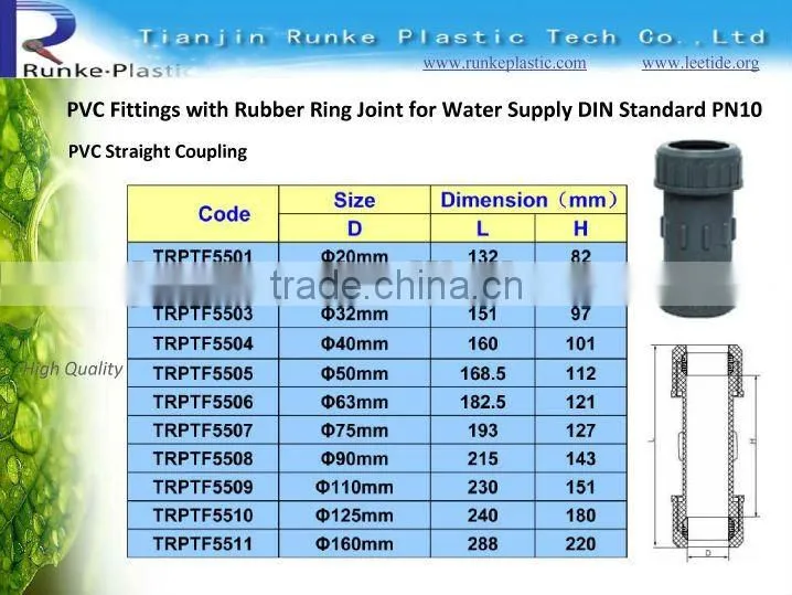 Plastic PVC Fittings Rubber Joint for Water Supply