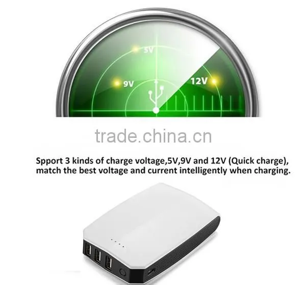 UV finish housing Qualcomm QC 2.0 Quick Charge Power Bank 10000mAh