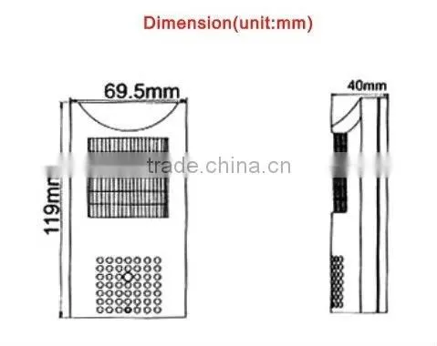Guangzhou Anspo Mini Hidden Camera 1/3" Sony CCD 420TVL Small Camera CCTV Detector Hidden Camera