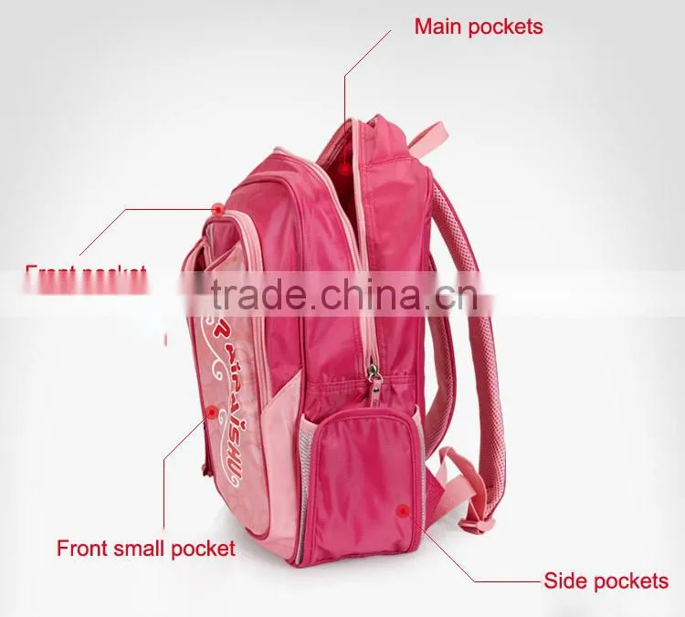 Latest Fashion School Backpack Of Children Backpack