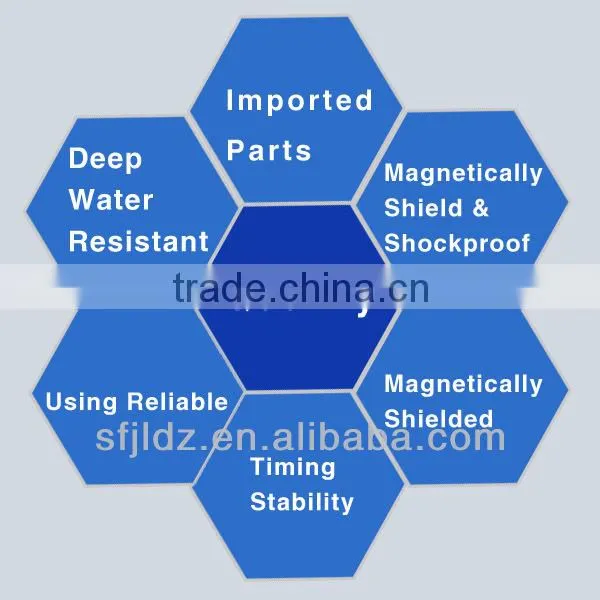 Top sale led watch electronic movement digital watches man