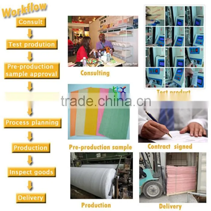 Raw material for shoe making polyester needle punched PK Nonwoven Fabric polyester fabric