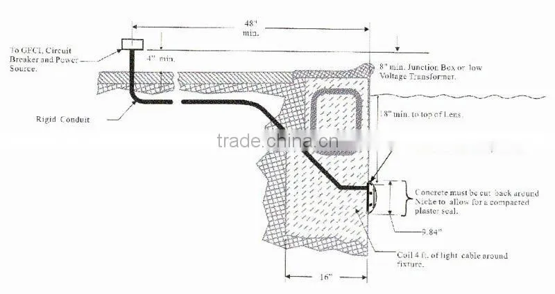 ip68 waterproof Wall hung Plastic Pool underwater light(P100/TP100) swimming pool underwater light