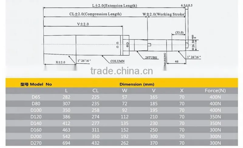 Office chair gas lift / chair parts