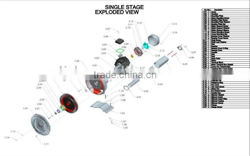 cartons vacuum lifting pump,mechanical vacuum pump,vortex vacuum pump