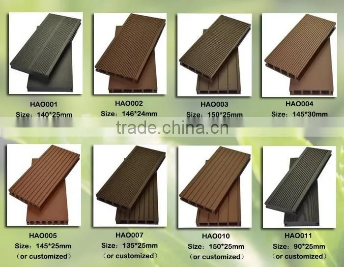 Lodgi wpc decking/waterproof wpc flooring/wpc vinyl flooring