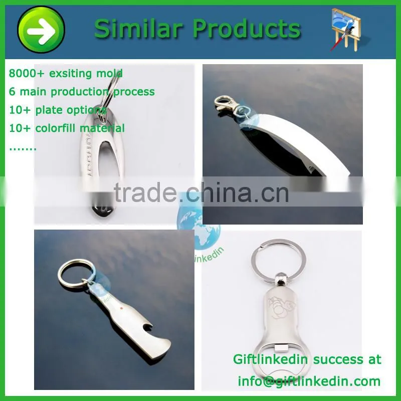 Bottle opener kit