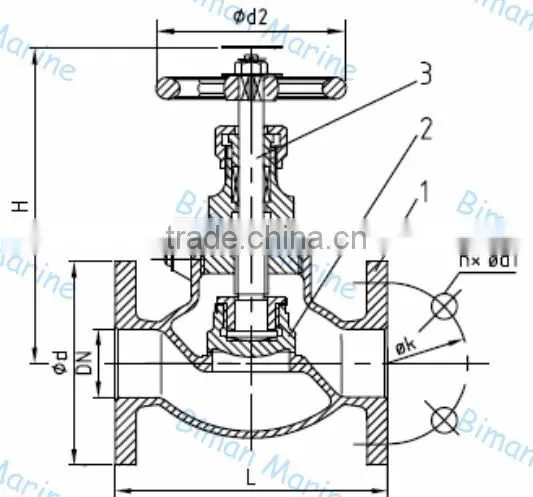 2015 Biman MARINE CAST IRON PN16 Electric Valve