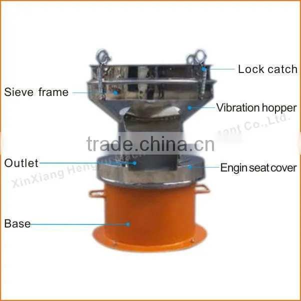 Xinxiang hengyu 450mm filter vibration screens