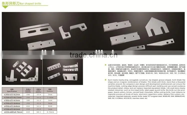 Circular Blade Industry Blade Factory Direct