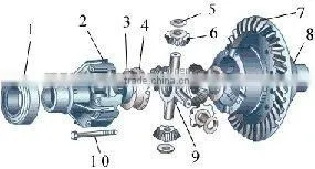 China golden supplier agricultural machinery Dongfeng12-39110 reduction gear for diesel engine