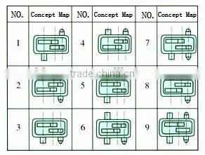 JZQ series spur gearbox