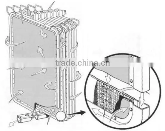 BL Series Slag Discharging Filter (XXTX)