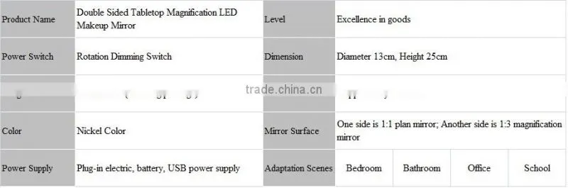 Double-sided desktop battery-operated makeup mirror with led light led cosmetic mirror