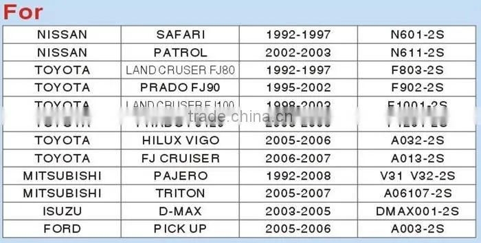 4X4 accessories car rear bumper for hilux vigo/ hilux vigo Rear bull bars