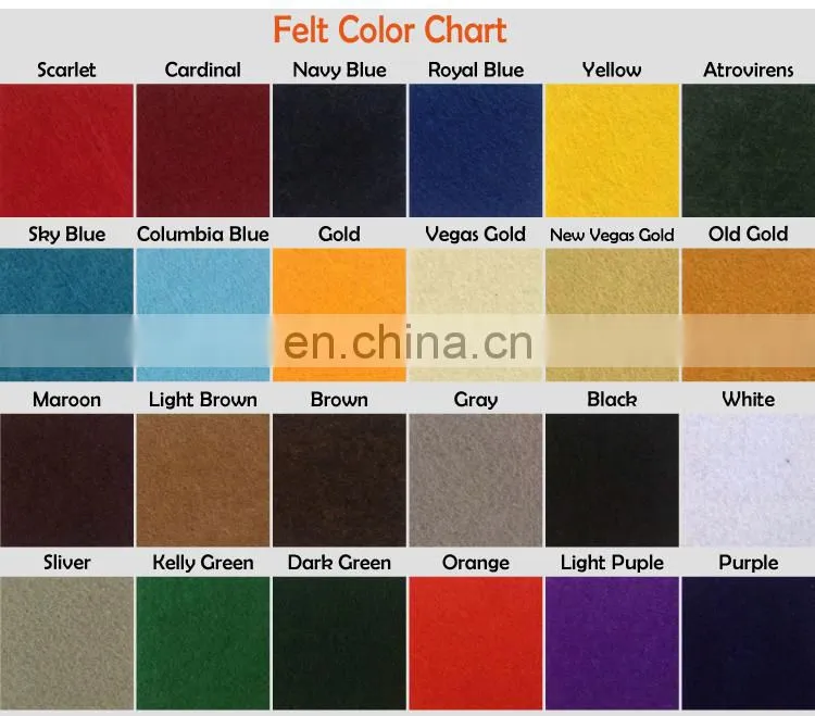 no minimum order quantity custom chenille patches