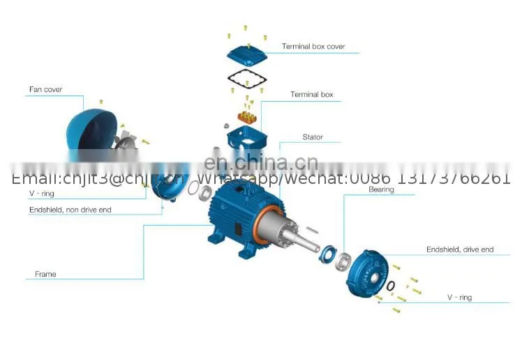 2018 New WEG Cast iron frame - exhaust air motor Brake explosion-proof EX d ELECTRIC 200kw 315 with best service and low price