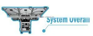 Cubic 400W Mobile Home Solar System