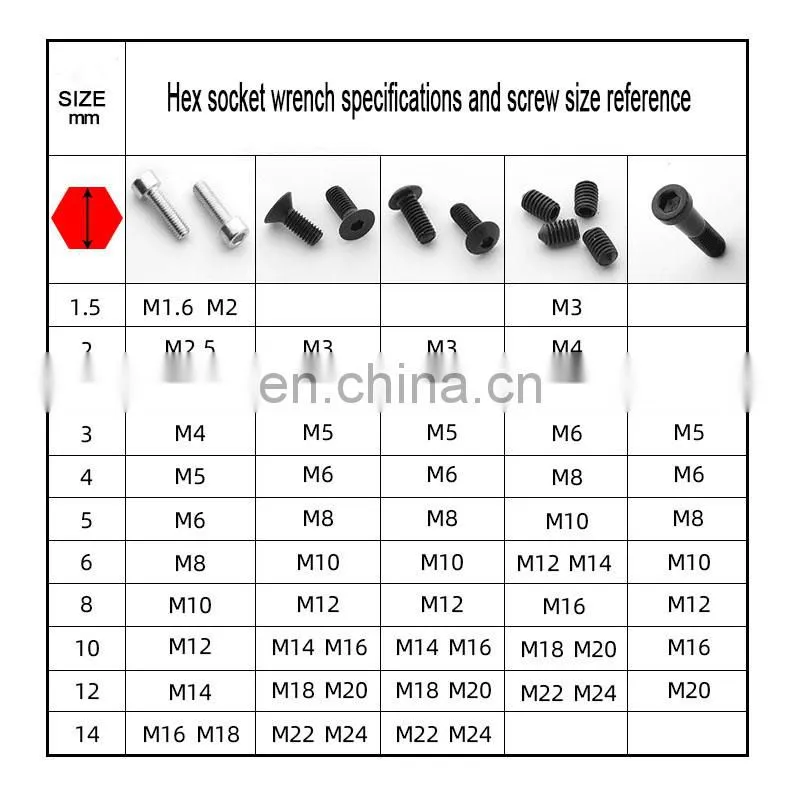 High Quality L shaped Metric Size Flat Head Hex Key Allen Wench Carbon Steel