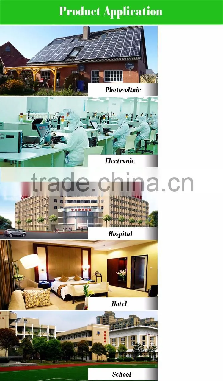 China High Temperature Resistant High Pressure FRP Centrifugal Fan