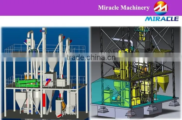 Stainless Steel Chicken Feed Pellet Mill/Poultry Feed Pellet Machine for sale