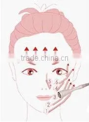 machine radio frequency facial led masks portable