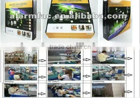 GSM/PSTN mms gsm gsm remote control Auto-Dial home security Alarm System with best price YL-007M2