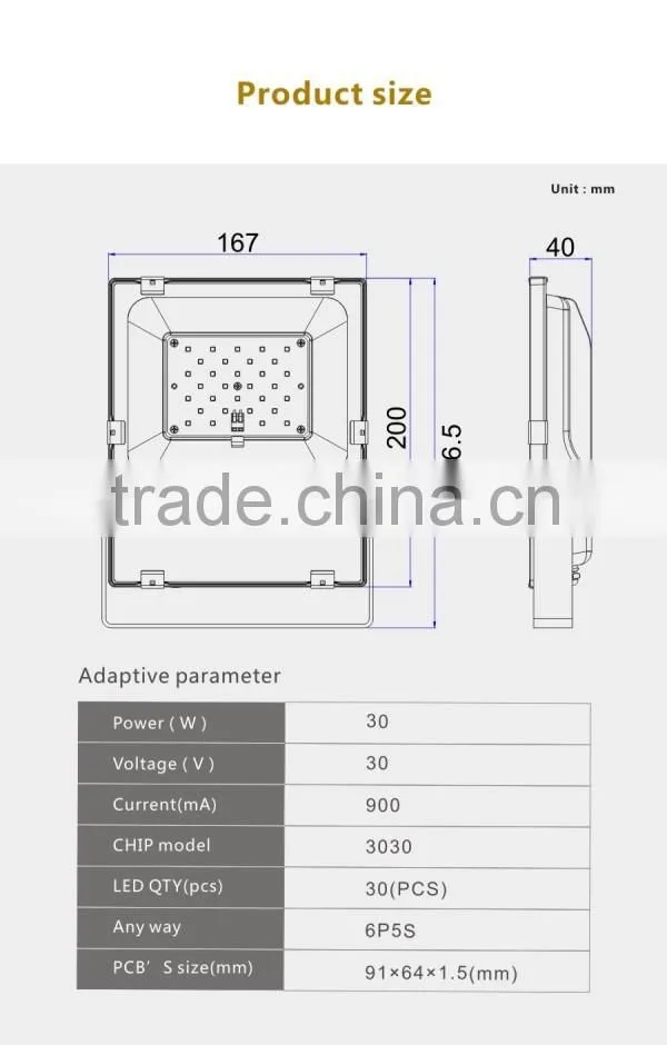 Tempered glass cover ETL CE RoHS Waterproof 10w 20w 30w 50w dimmable led flood light