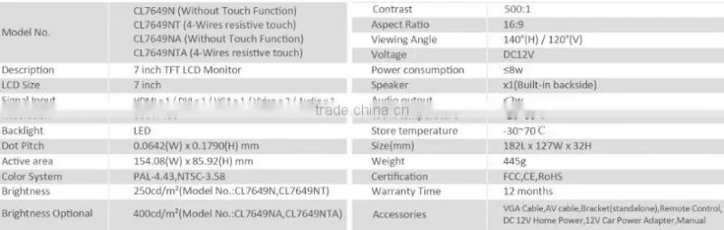 OEM lcd touch monitor small lcd car headrest display