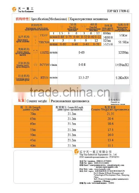 T7030-12t (K30/30) Topkit Tower Crane