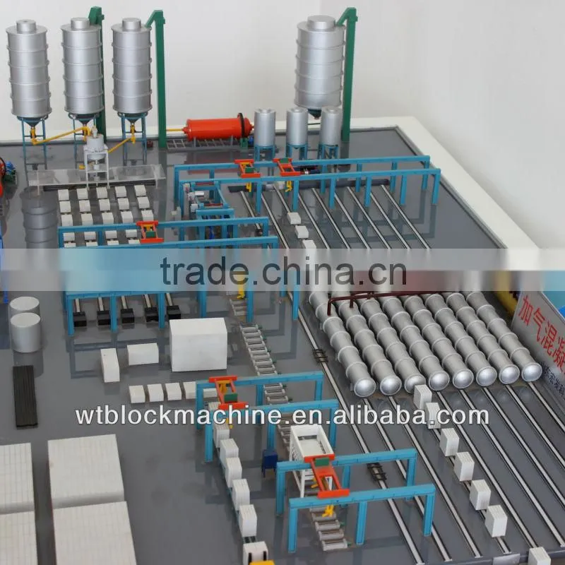 aac block / aac panel / aac plant / aac line