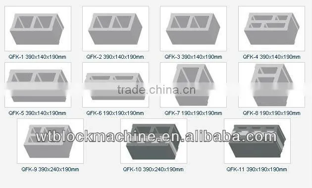 QT10-15 Hydraulic Blocking Machine Factory