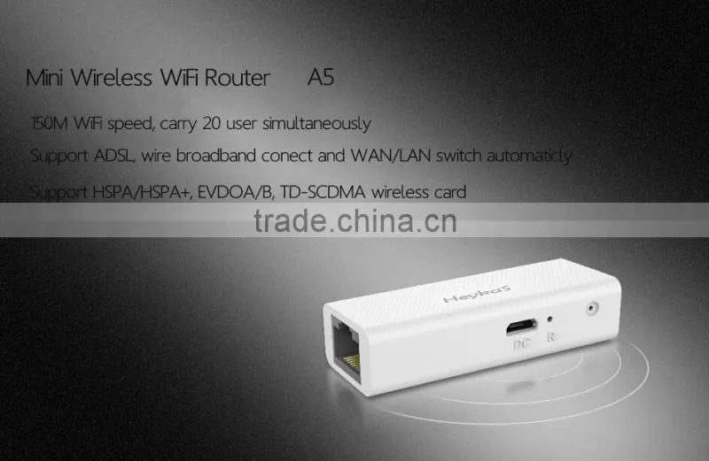 1 WAN Ports and Soho Application 3g wifi router