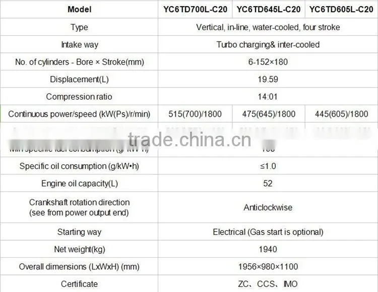 Yuchai YC6TD Series of Marine Diesel Engine for Ship