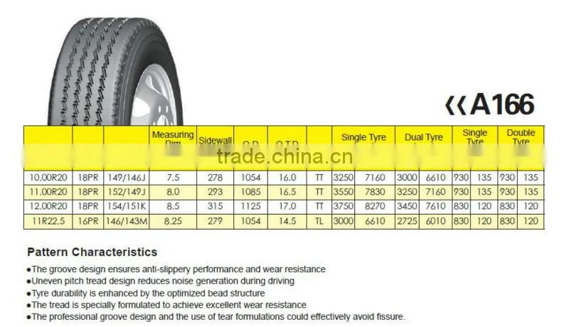 9.00x20 truck tires
