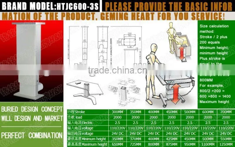 High load lifting column, invisible lifting column