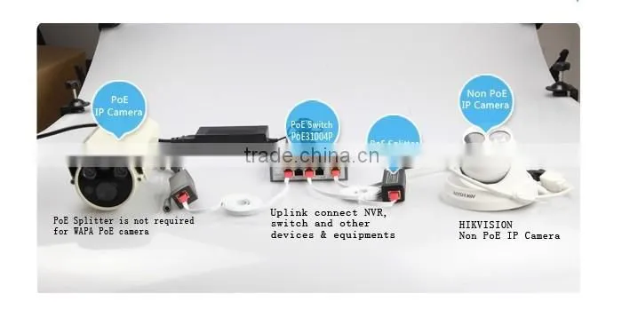 10/100M Unmanaged Fast Ethernet Network POE Switch