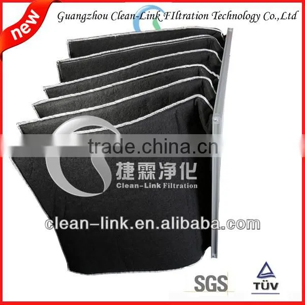 F8 Aluminum Frame activated carbon fiber ventilation bag Filter