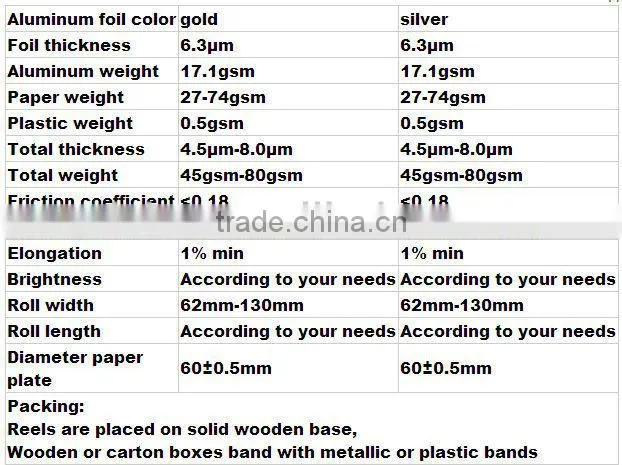 Embossed Aluminum foi Paper for cigarette inner liner