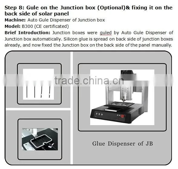 PV module assembly equipment