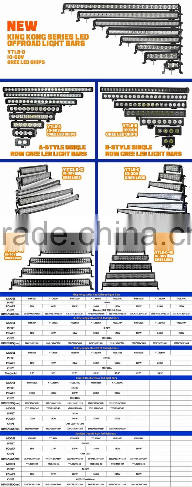 RoHS CE standard police light bar/police lightbar/led light bar mount