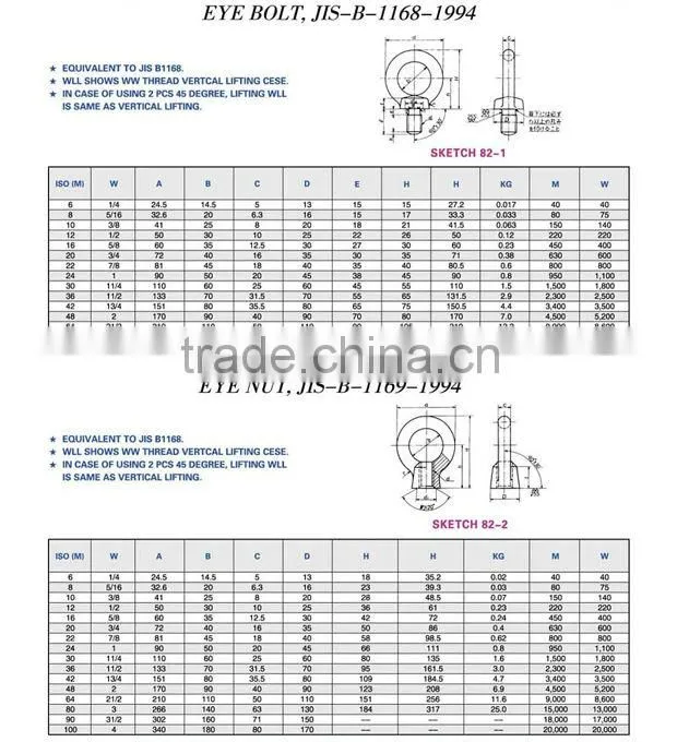 High Quality Eye Bolt JIS B 1168