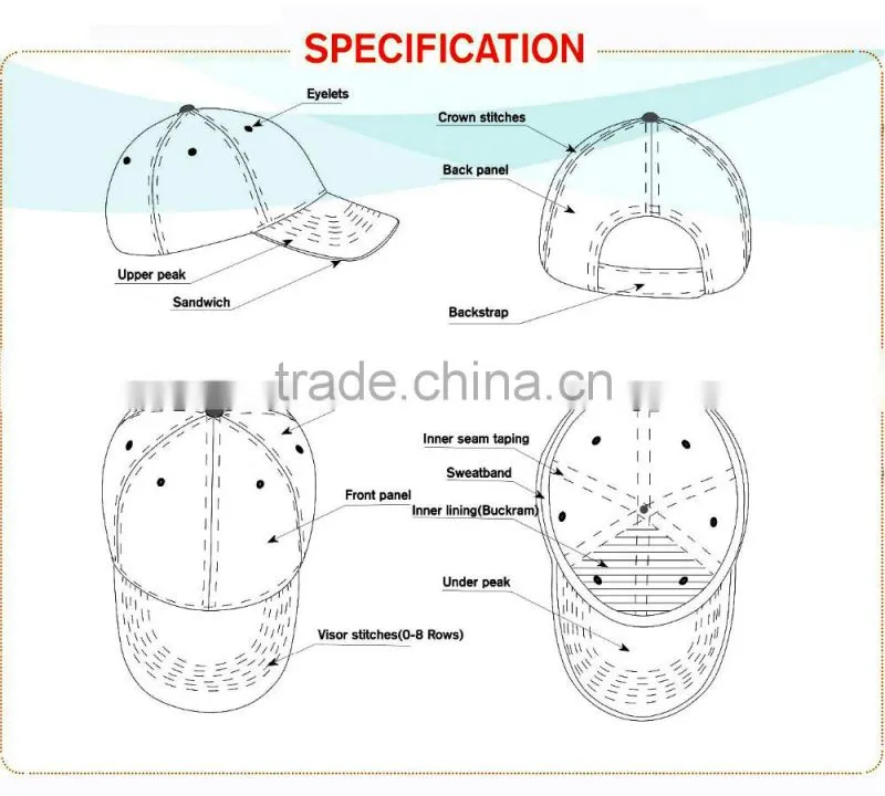 5 panle running cap ,china cap factory
