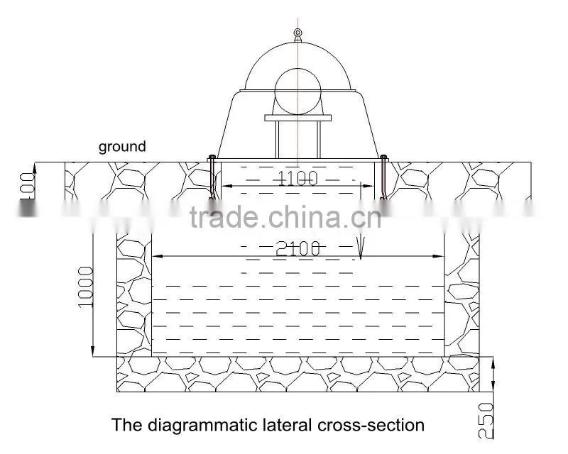 pelton hydro turbine generators, ,mini hydroelectric turbine generator, hydro turbine with excitation synchronous generator