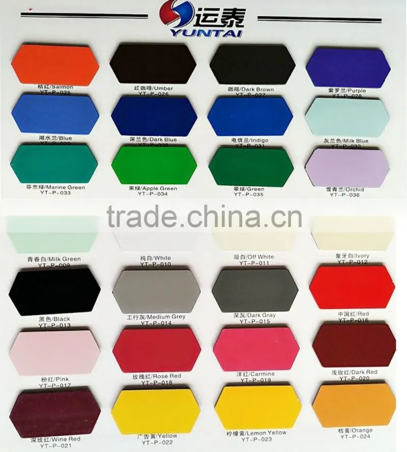 PVDF aluminum composite pane wall cladding ACP sheets supplier