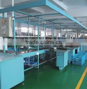 Ningbo Fastener Imp & Exp Co., Ltd. company overview - view 3