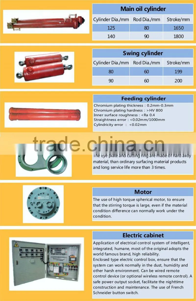 80kw small concrete pump