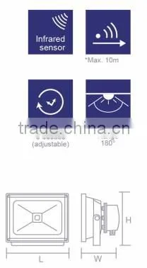 2014 new style! multi-function small power 20w led street light/led flood light