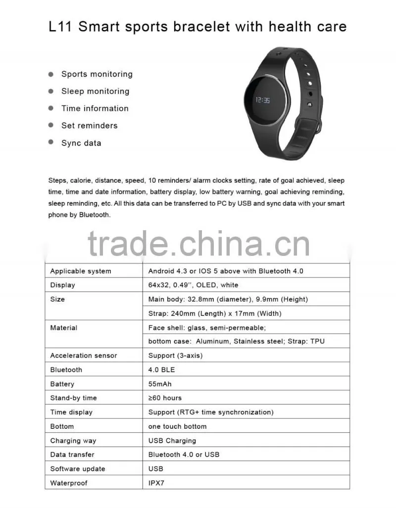 Smart sports bracelet with health care