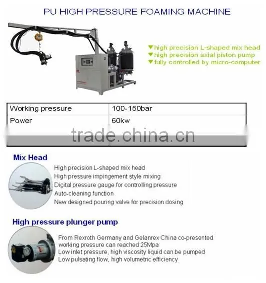 High Pressure Polyurethane pu Foam Injection Machine